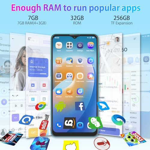 Android Phone, 6.5" HD+, 5080mAh Battery, 4G Dual SIM B456657