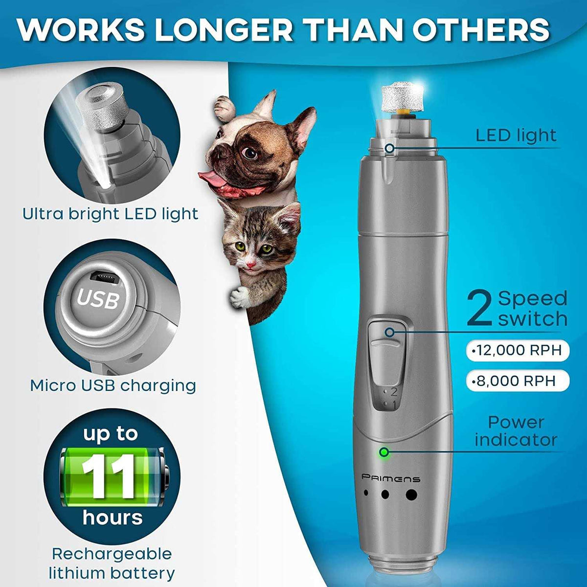 Dog Nail Grinder with LED Light Z421