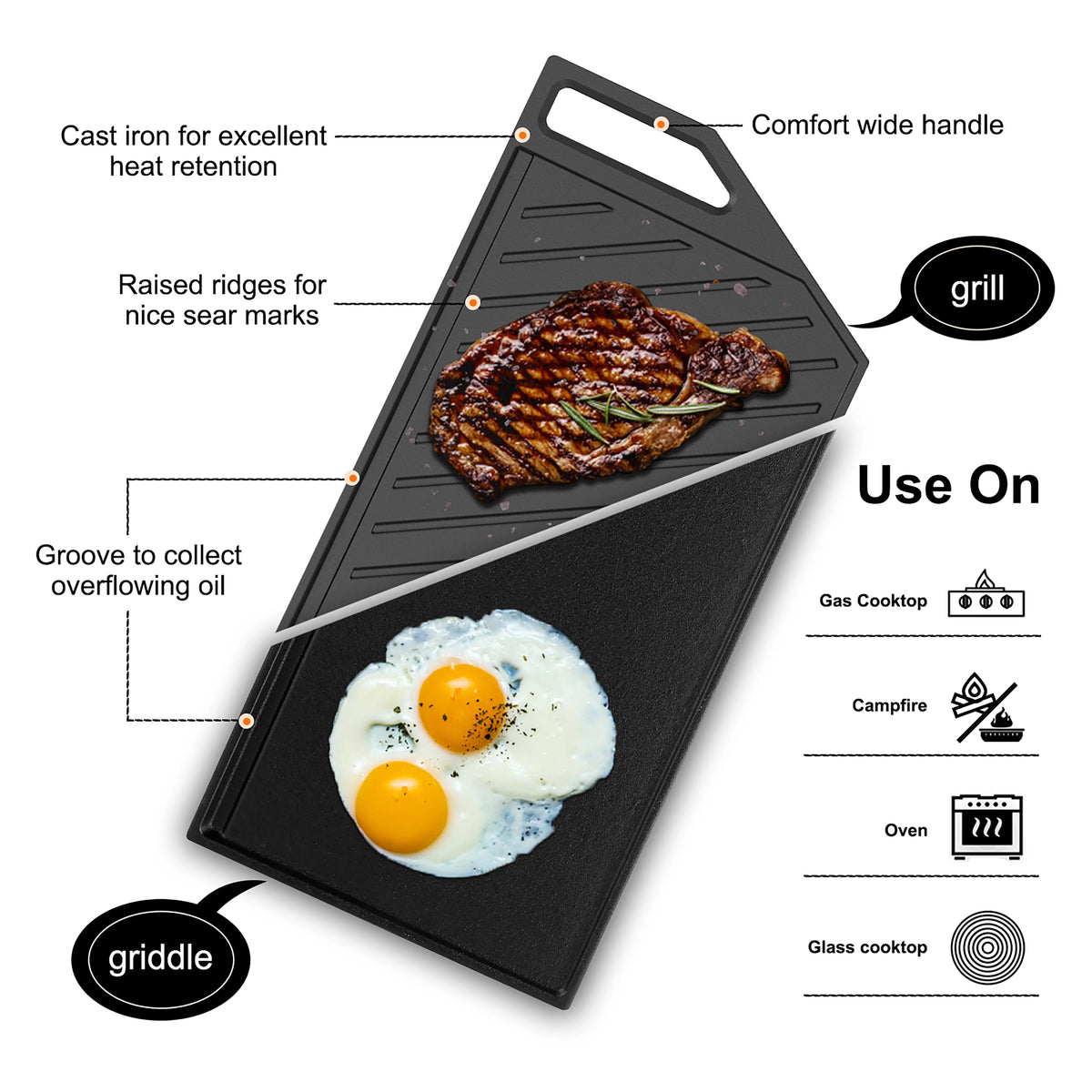 30" 5 Burners Gas Cooktop with Reversible Cast Iron Grill/Griddle R6480