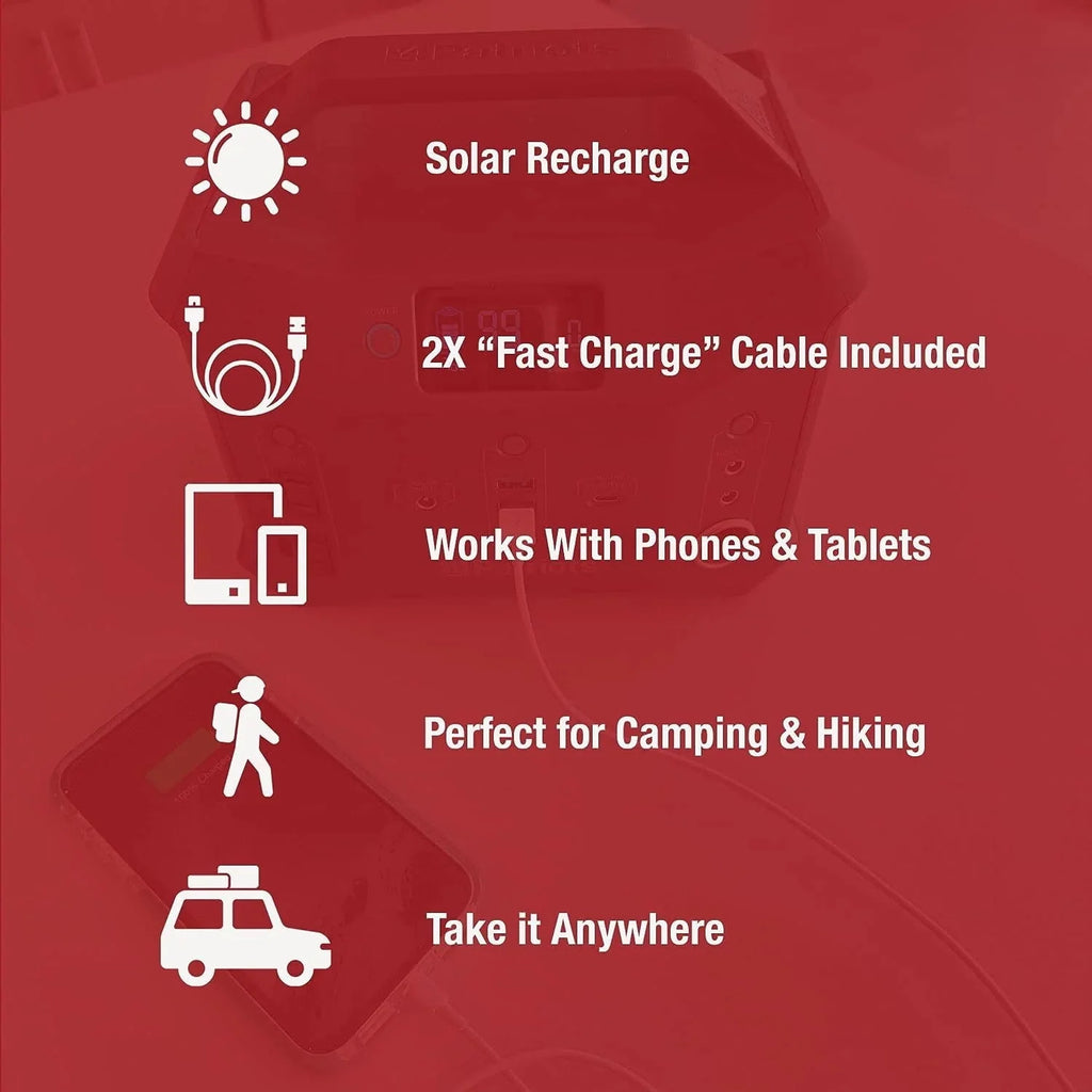 300wH Portable Power Station with 40 Watt Solar Panel P904