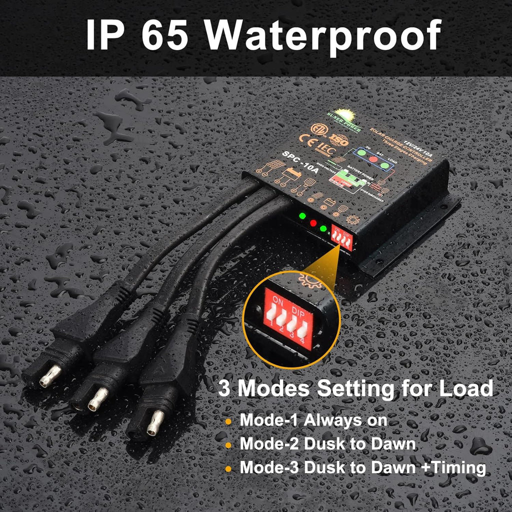 20W Poly Crystalline 12V Solar Panel Kit with 10A Charge Controller and 3-PCS SAE Cable Adapters M9616