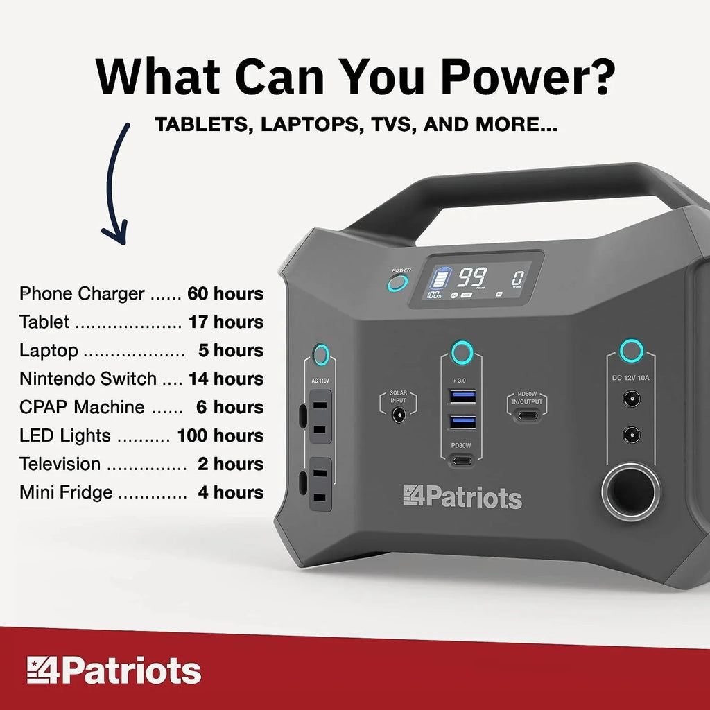 300wH Portable Power Station with 40 Watt Solar Panel P904