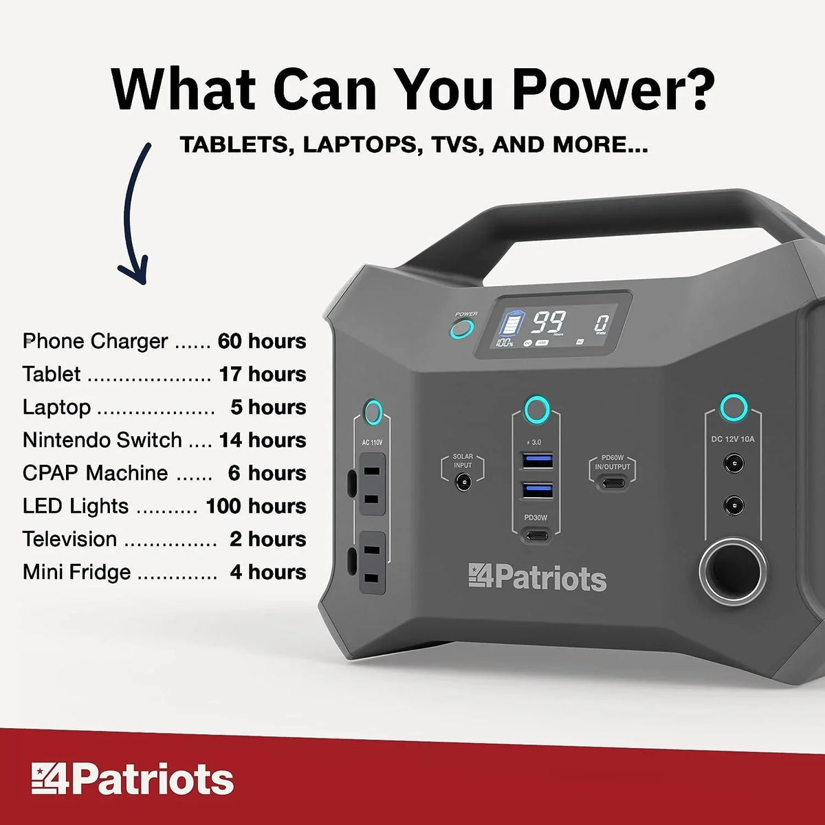 300wH Portable Power Station with 40 Watt Solar Panel P904