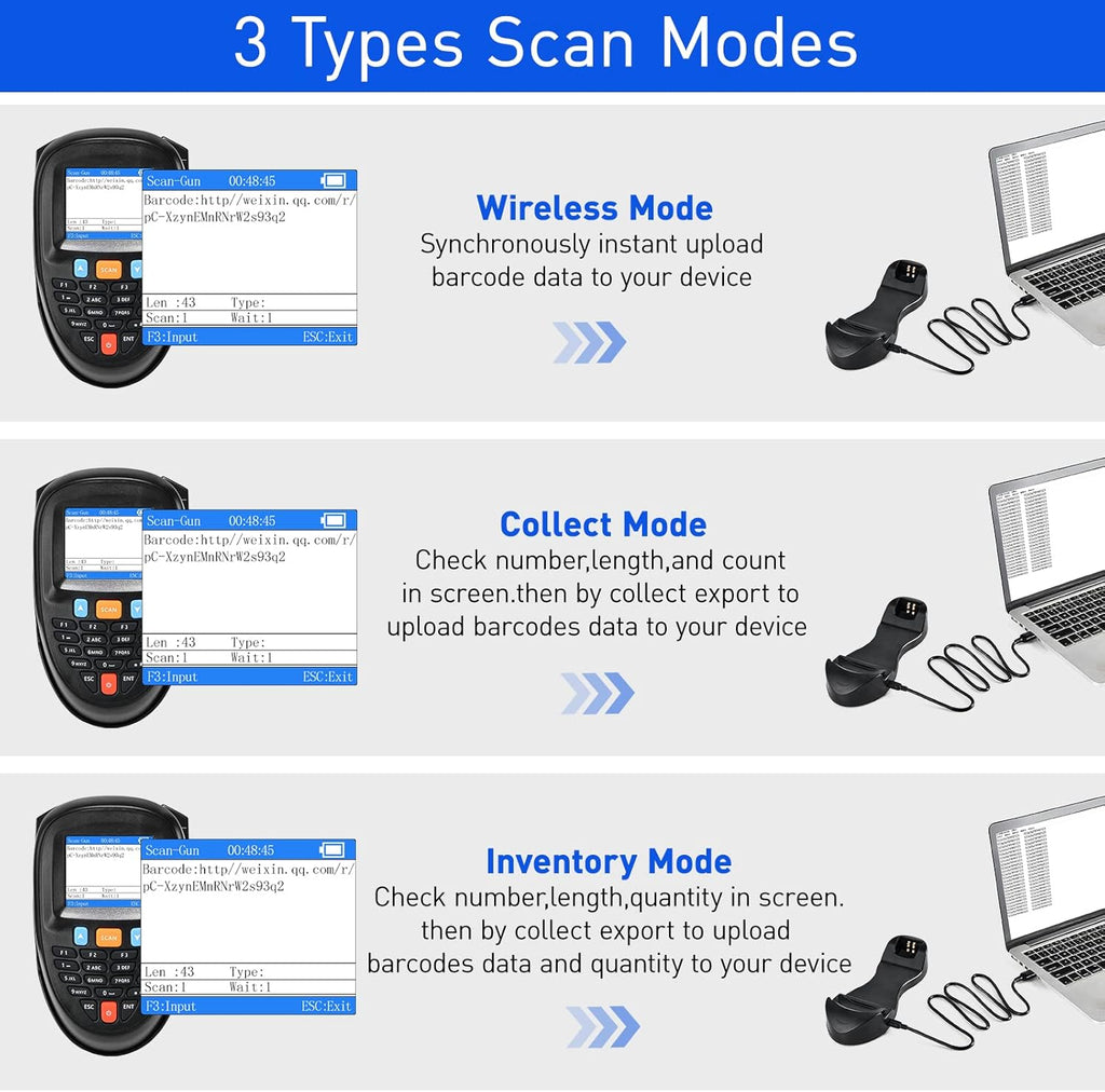 Wireless Barcode Scanner with Charging Base I622