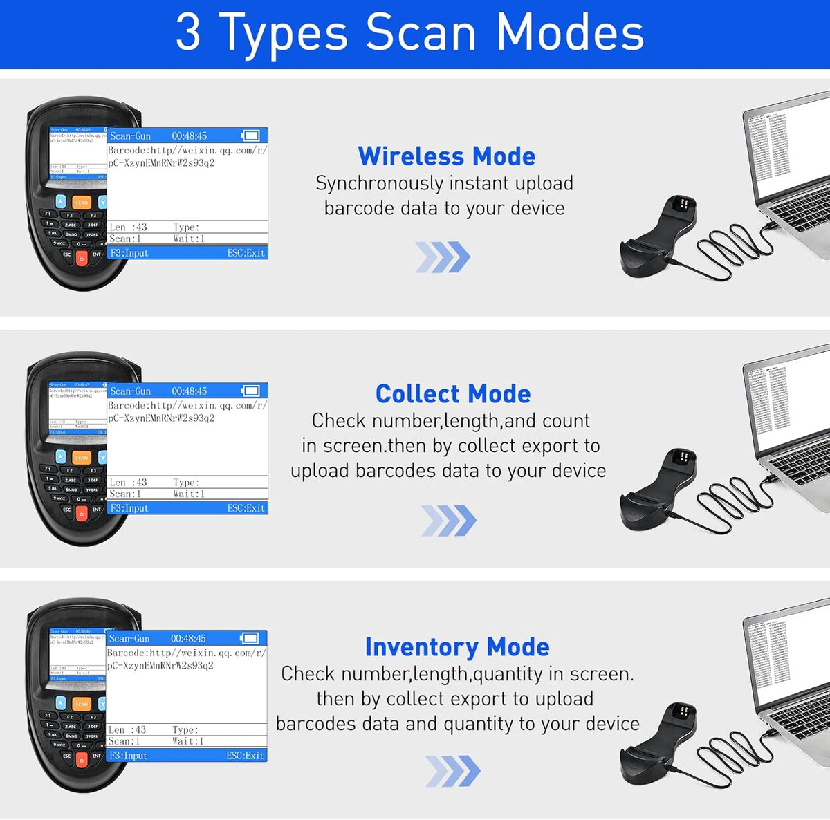 Wireless Barcode Scanner with Charging Base I622