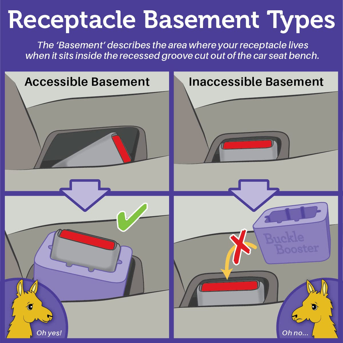 Seat Belt Buckle Booster 2-Pack J153