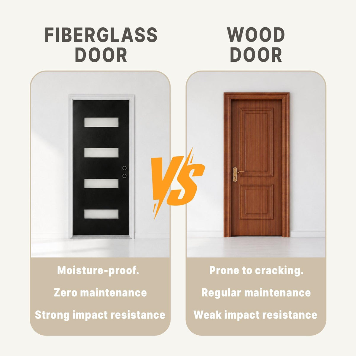 Fiberglass Entry Door 4-Lite Glass Left-Hand Inswing M605832