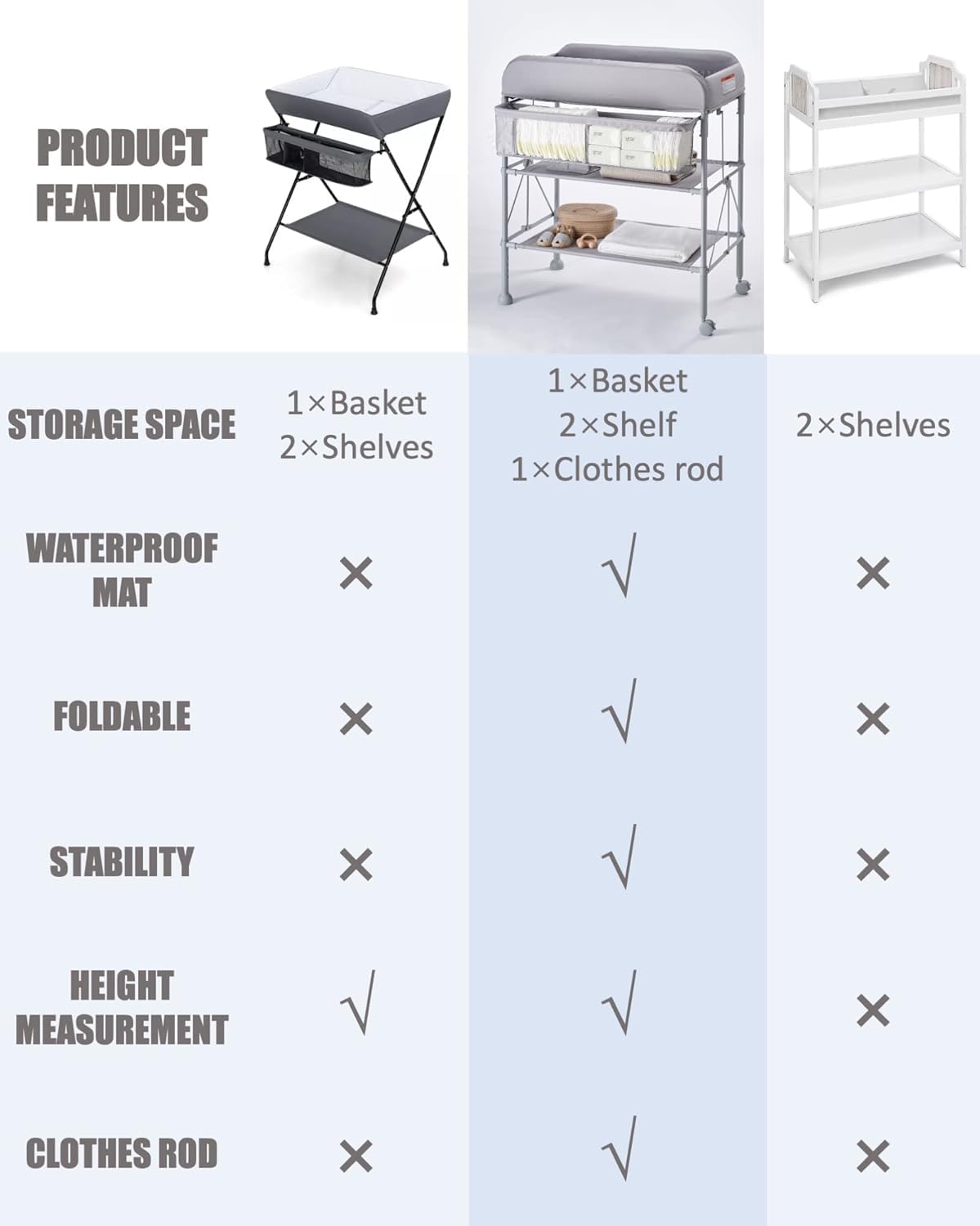 Portable Baby Changing Table M611573
