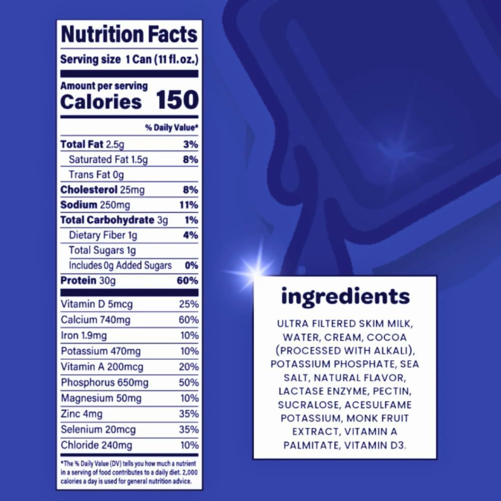 High Protein Shake Variety Pack, 30g Protein, 12 Pack Q547