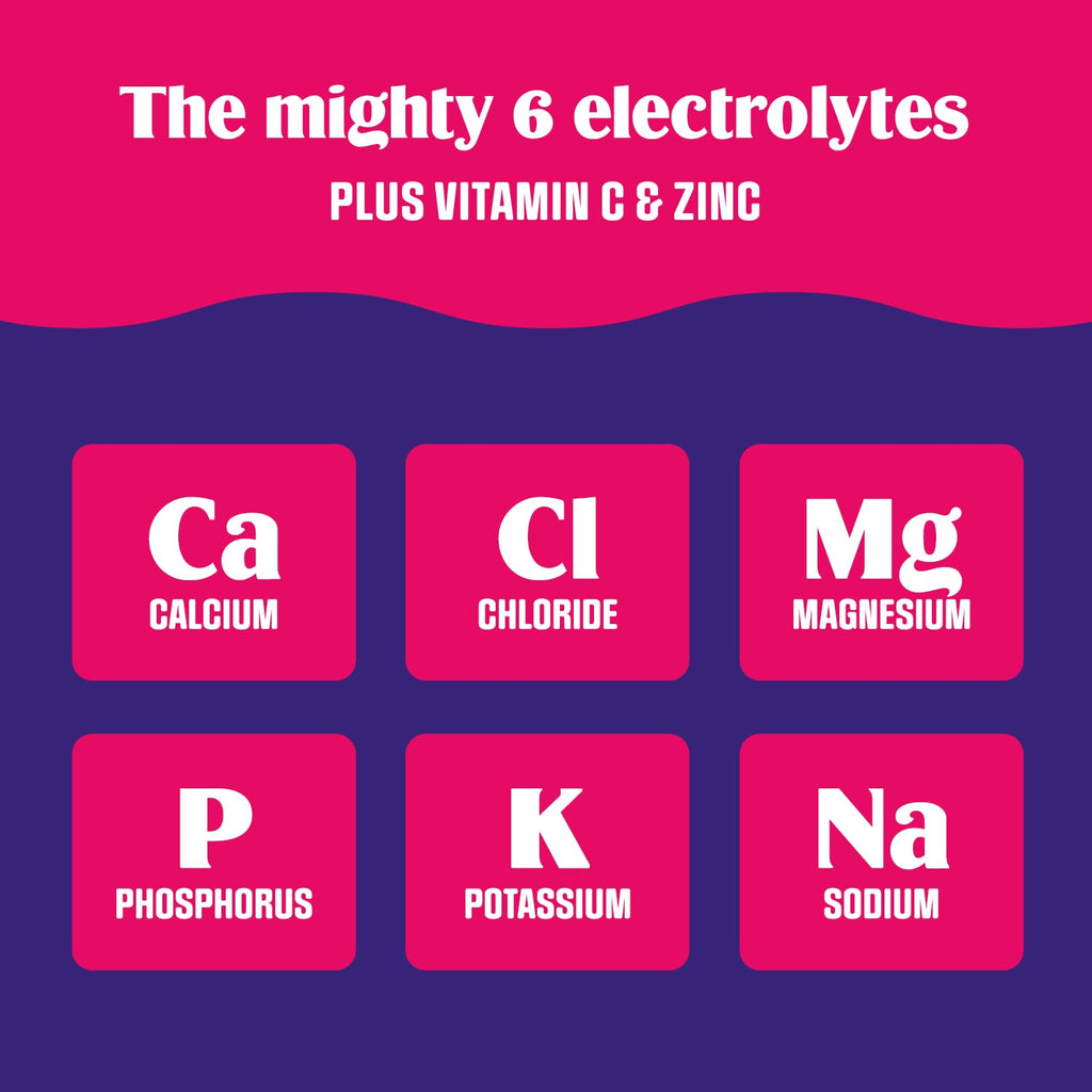 Electrolyte Packets 20 Stickpacks E786