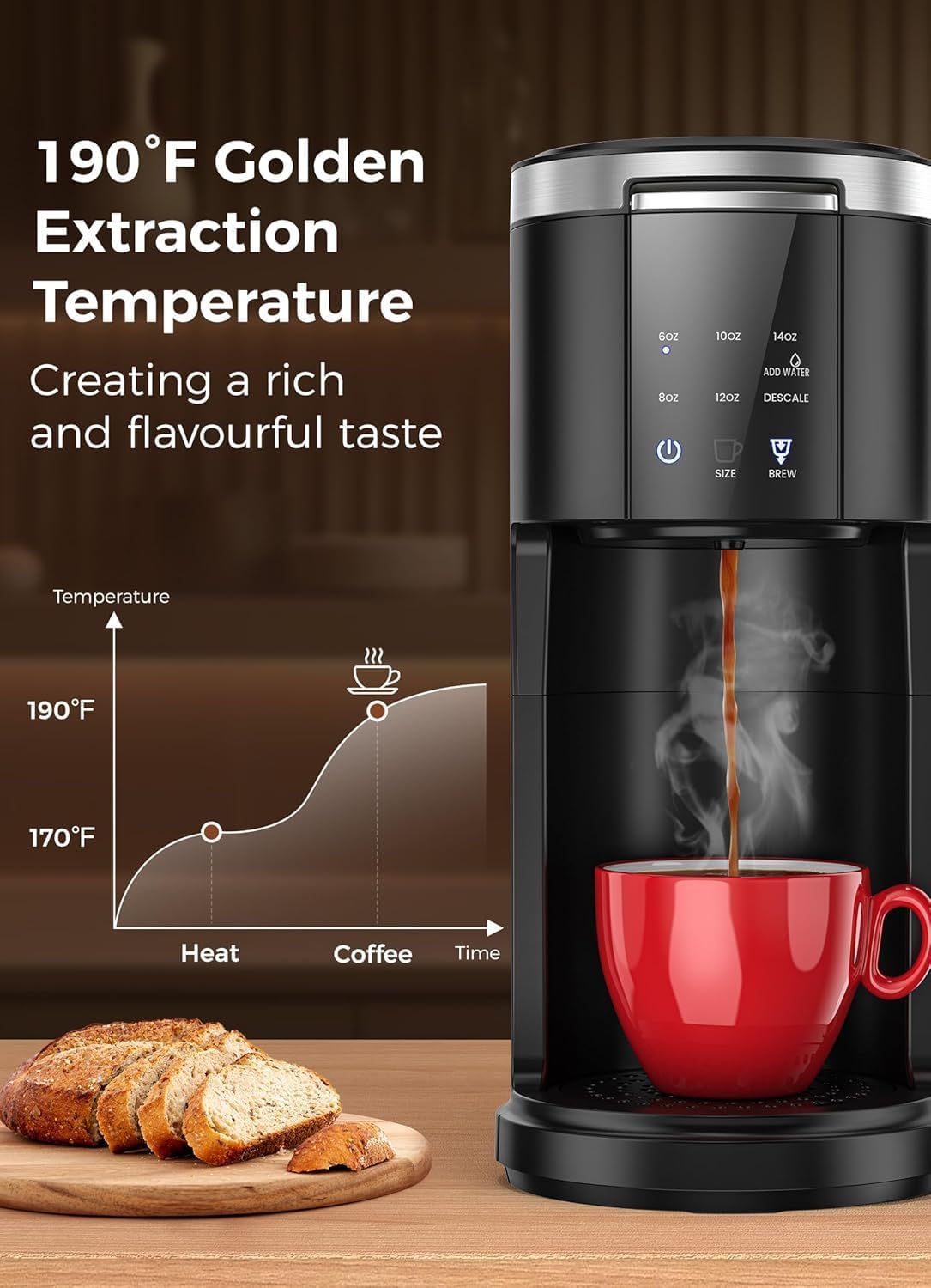 Single Serve Coffee Maker, 2 in 1 Capsule & Ground Coffee Brewer, 40 Oz Removable Water Tank B500
