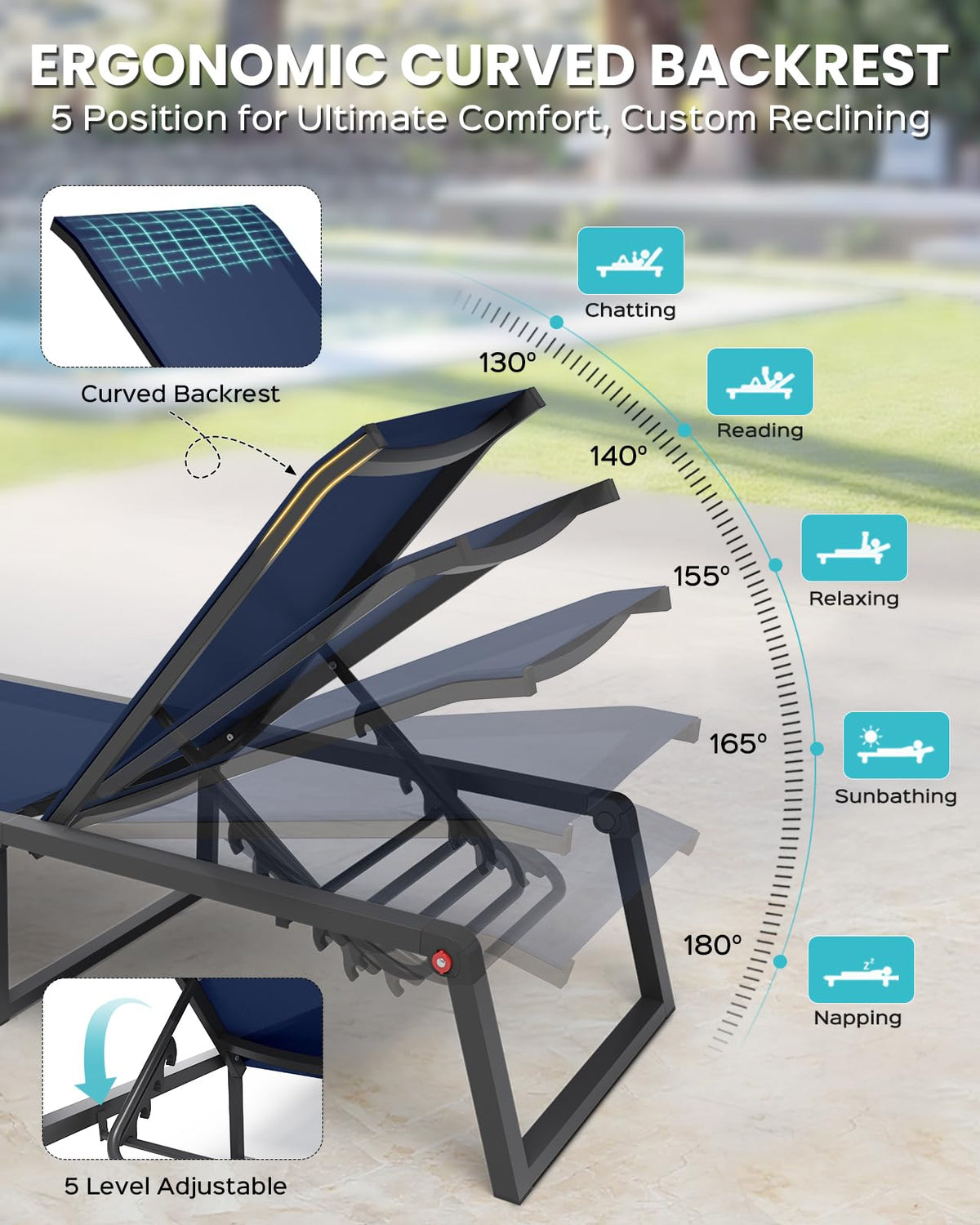 Aluminum Foldable 5-Position Chaise Lounge Chair, Navy Blue, 2 Pack Y3259