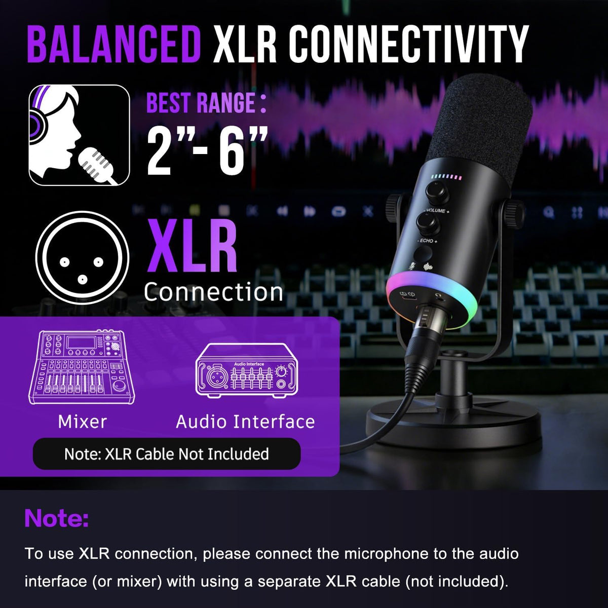 USB-C/XLR Dynamic Microphone with RGB Light, Mute Button, Desktop Stand, Headphones Jack L977868