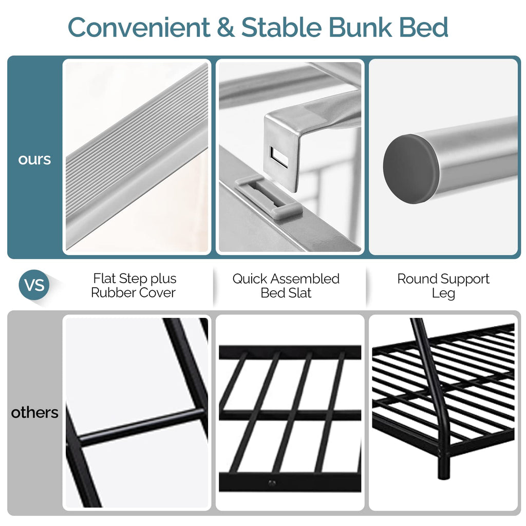 71 Inches Tall Twin Size Metal Loft Bed with Ladder and Safety Guard Rails, Gray N391337