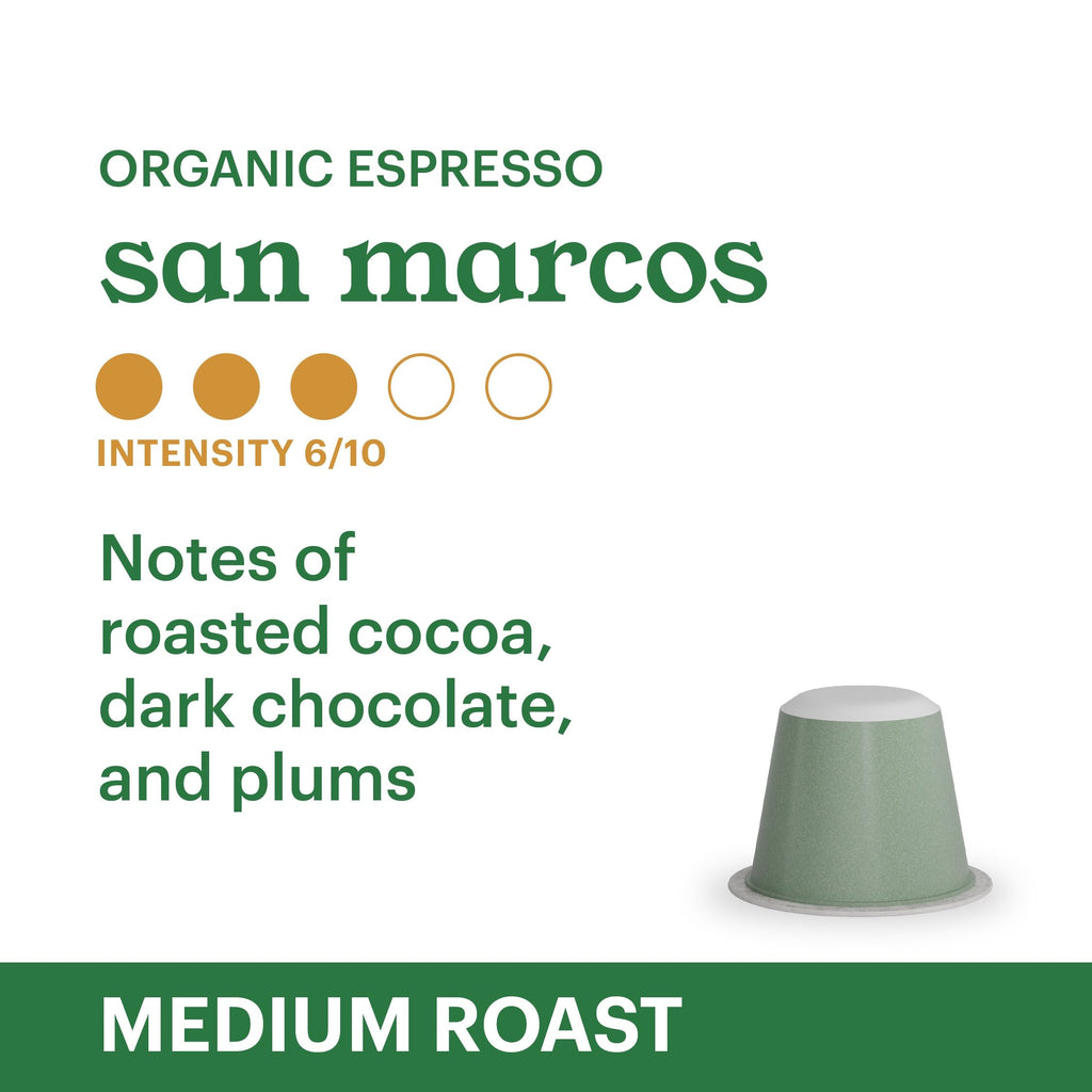 Medium Roast Coffee Pods 20 Ct F130