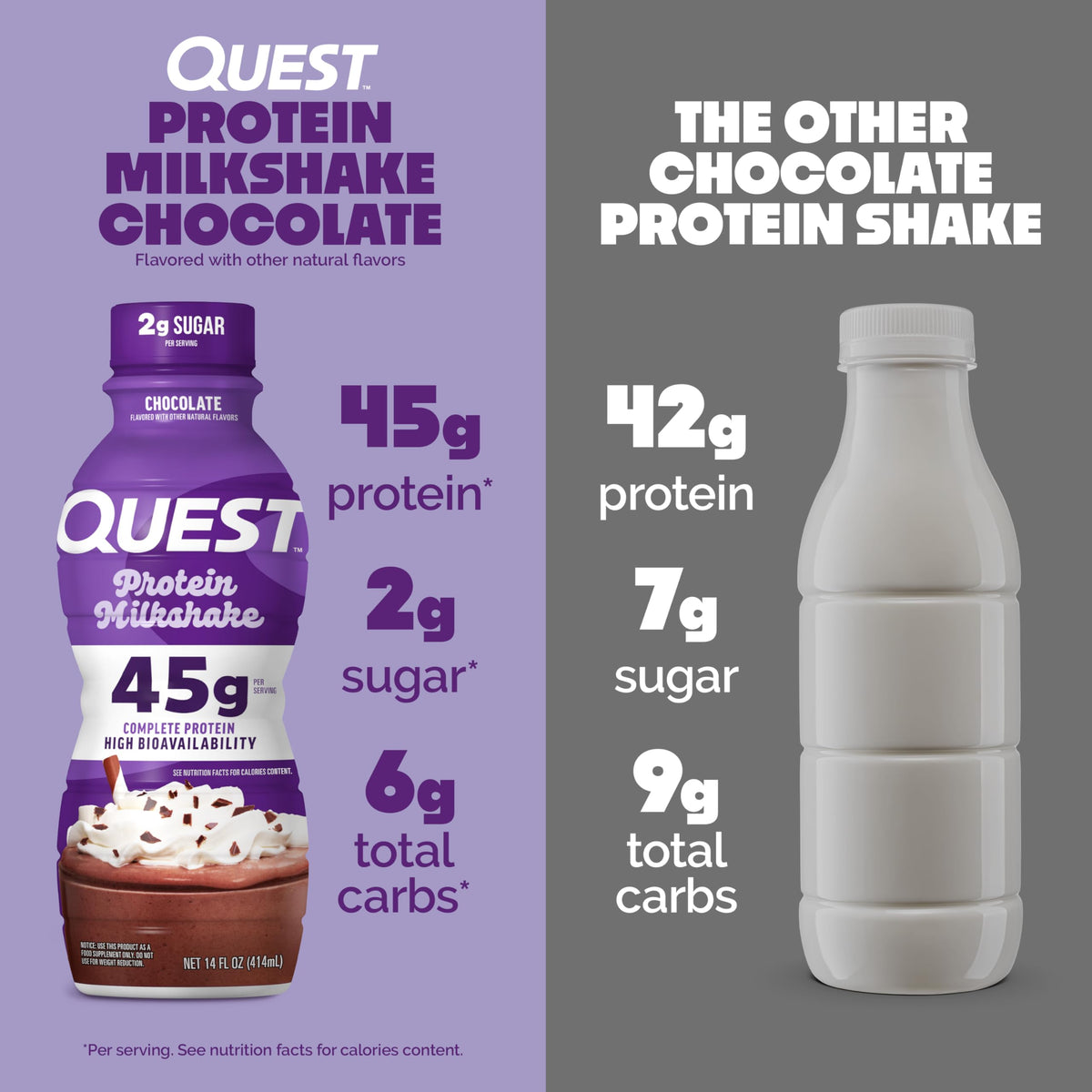 Chocolate Protein Shake, 45g Protein, 12 Count K9805