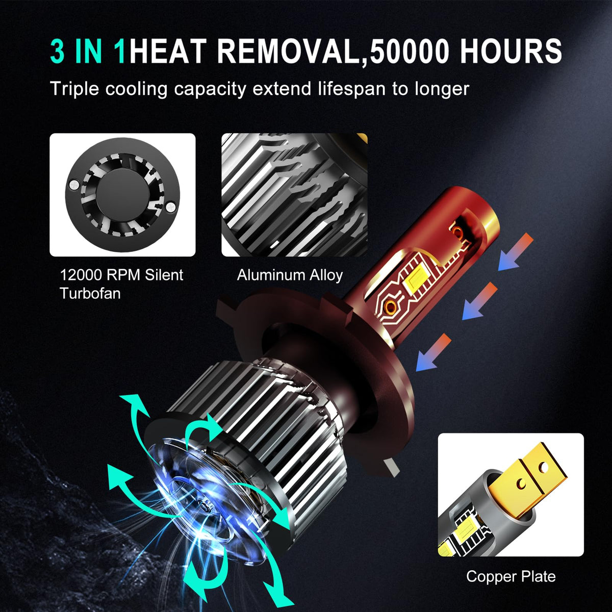 2007-2014 Honda CR-V Headlight Bulbs 9003 Halogen Pack of 2 G548
