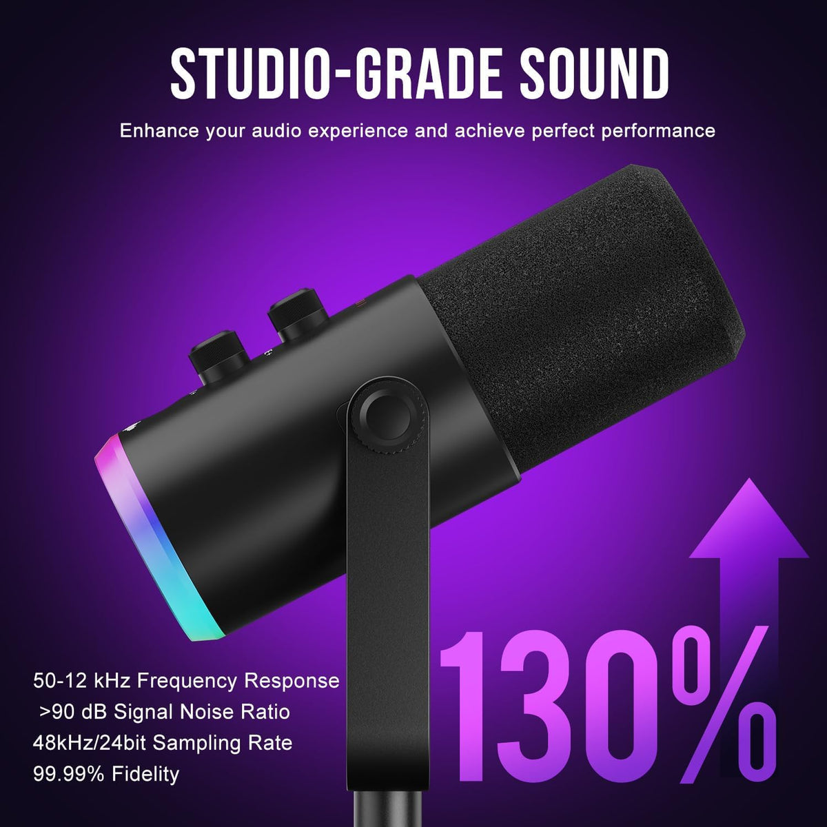 USB-C/XLR Dynamic Microphone with RGB Light, Mute Button, Desktop Stand, Headphones Jack L977868