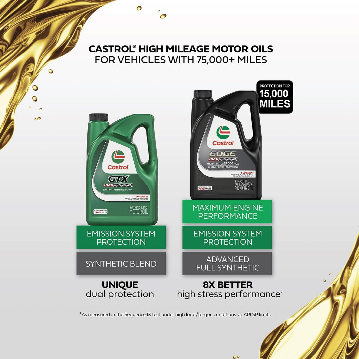 10W-30 Full Synthetic Motor Oil, 5 Quarts U251