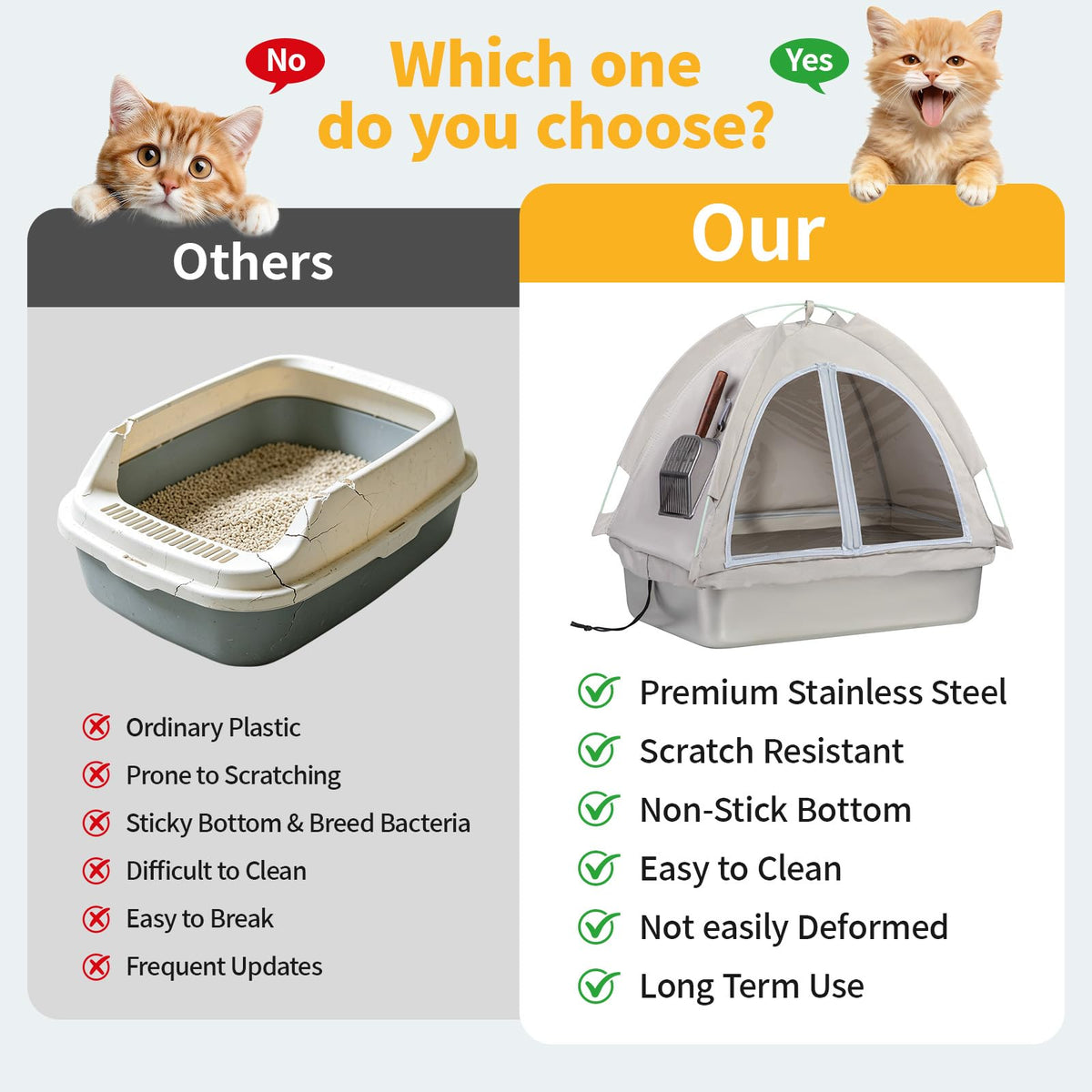 Stainless Steel Extra Large Enclosed Cat Litter Box J5291