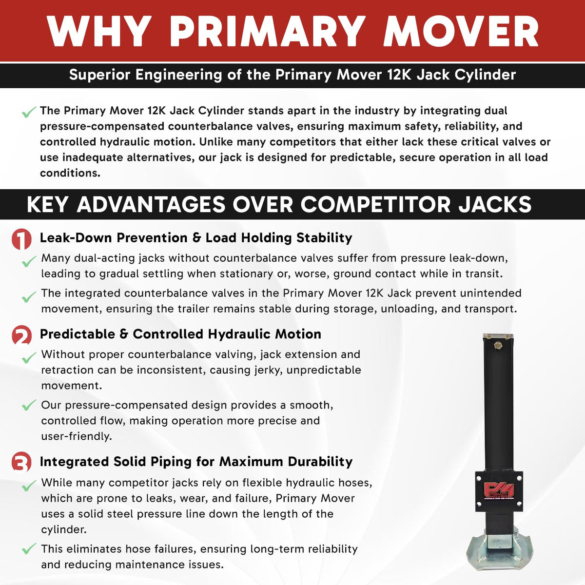 Hydraulic Trailer Jack 12,000 lb Double Acting Bolt On O794