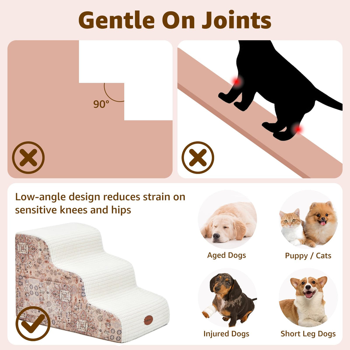 5-Step Foam Pet Steps E663112