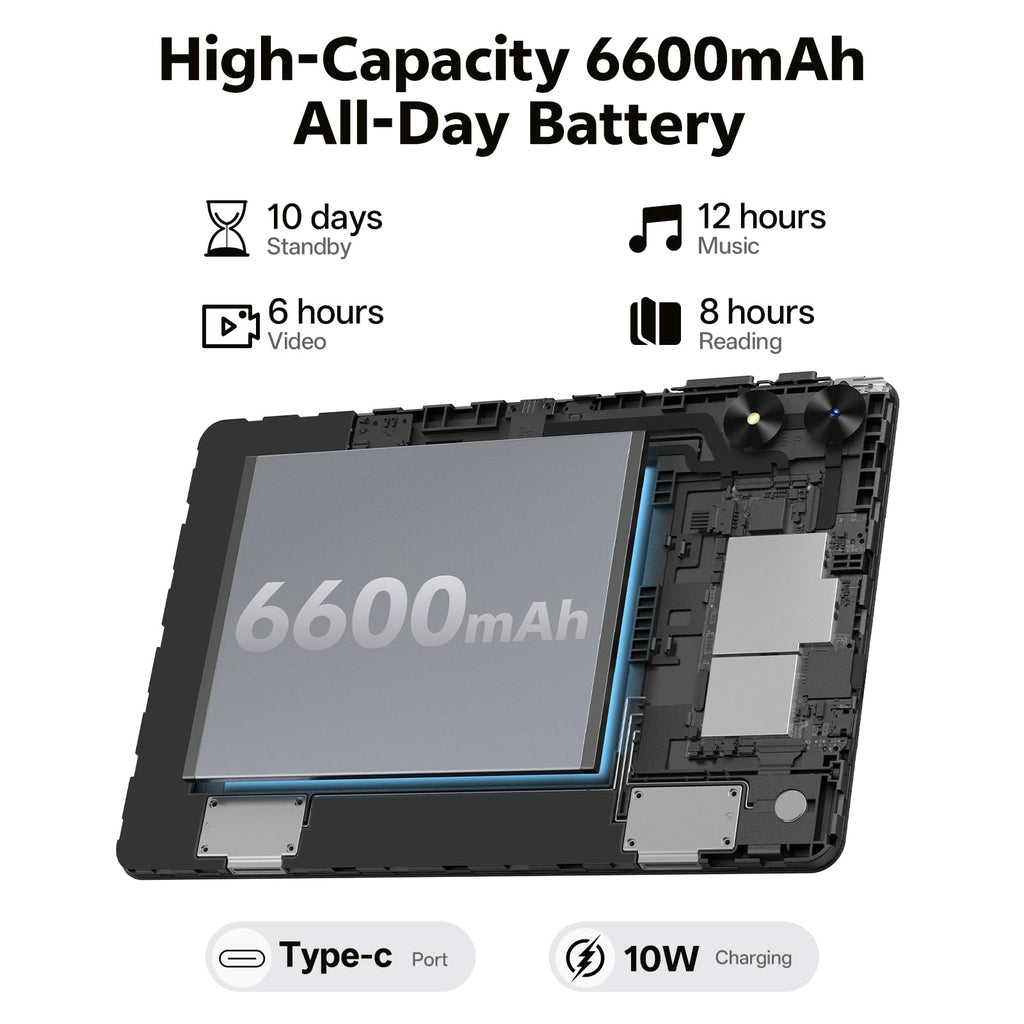 10.1 inch Android Tablet S631732