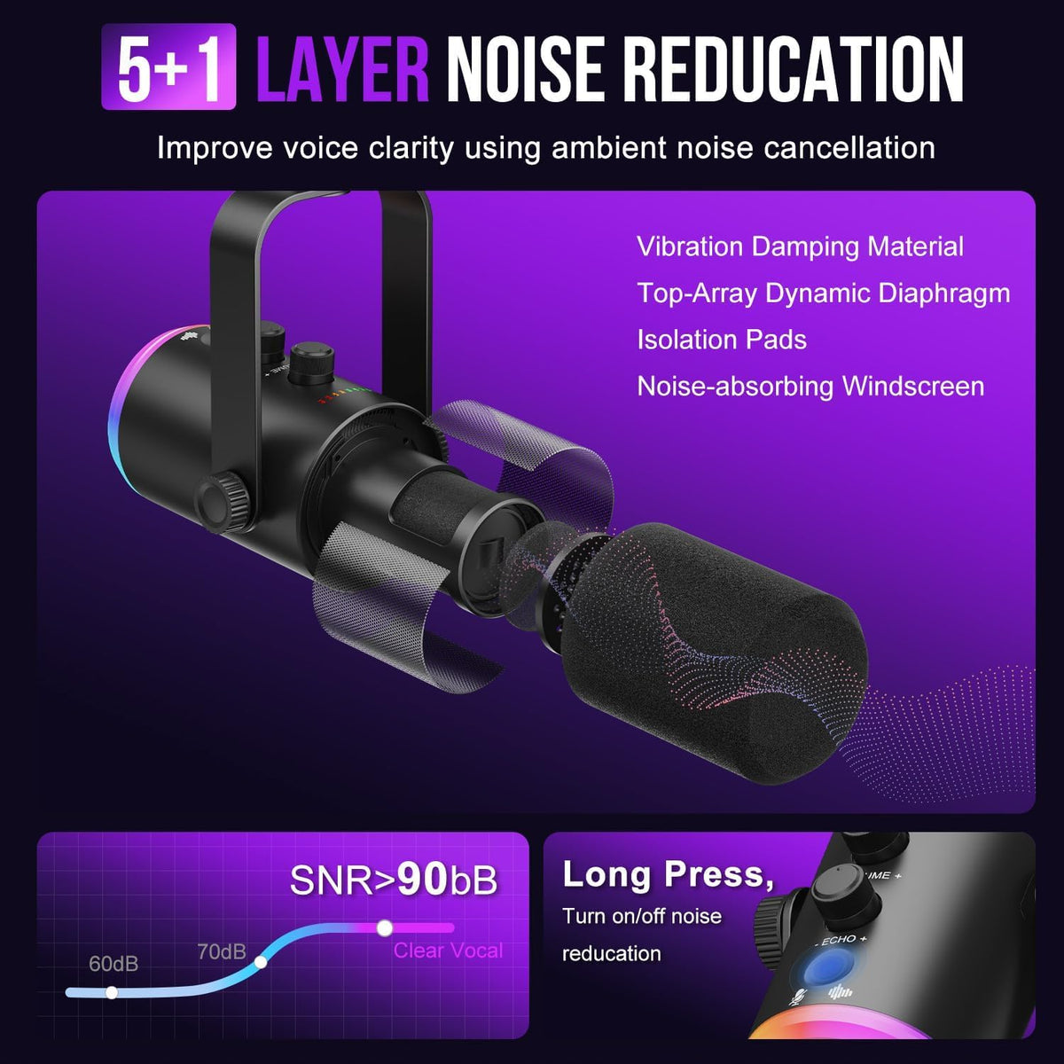 USB-C/XLR Dynamic Microphone with RGB Light, Mute Button, Desktop Stand, Headphones Jack L977868