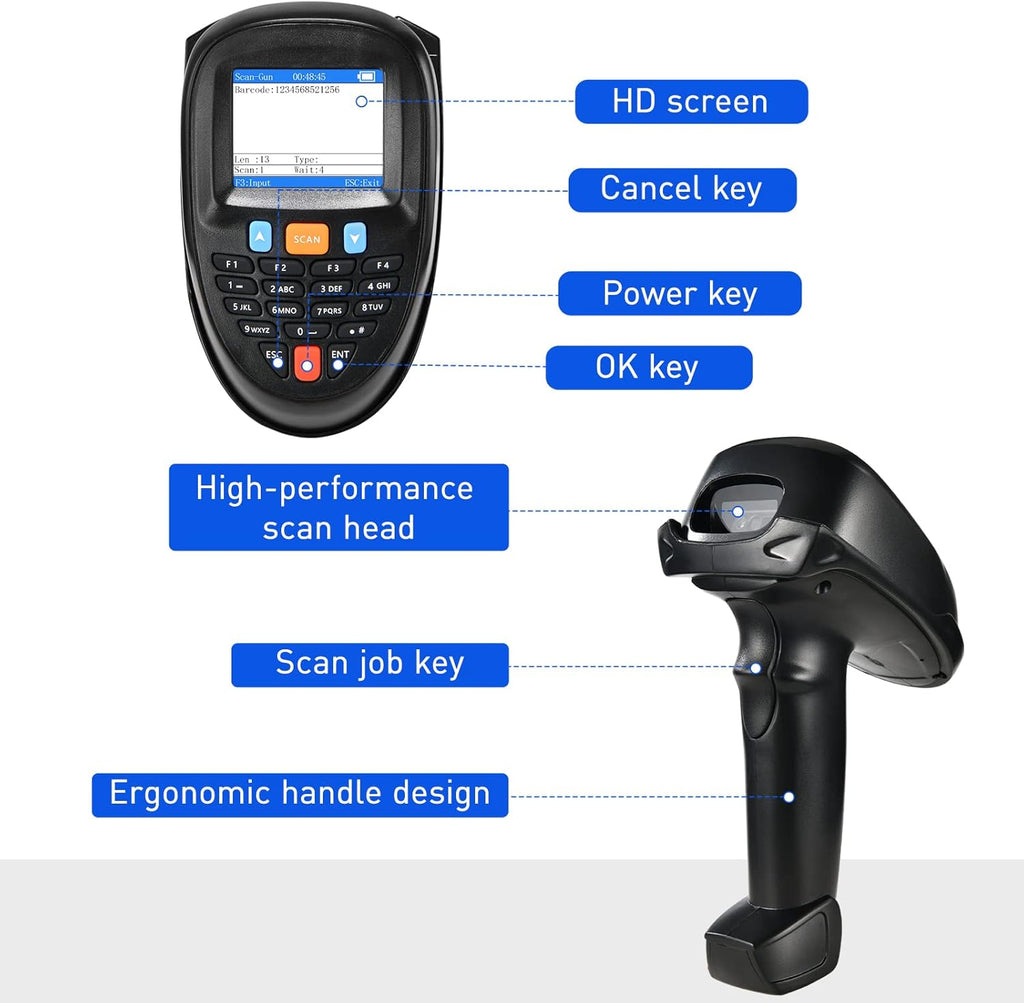 Wireless Barcode Scanner with Charging Base I622