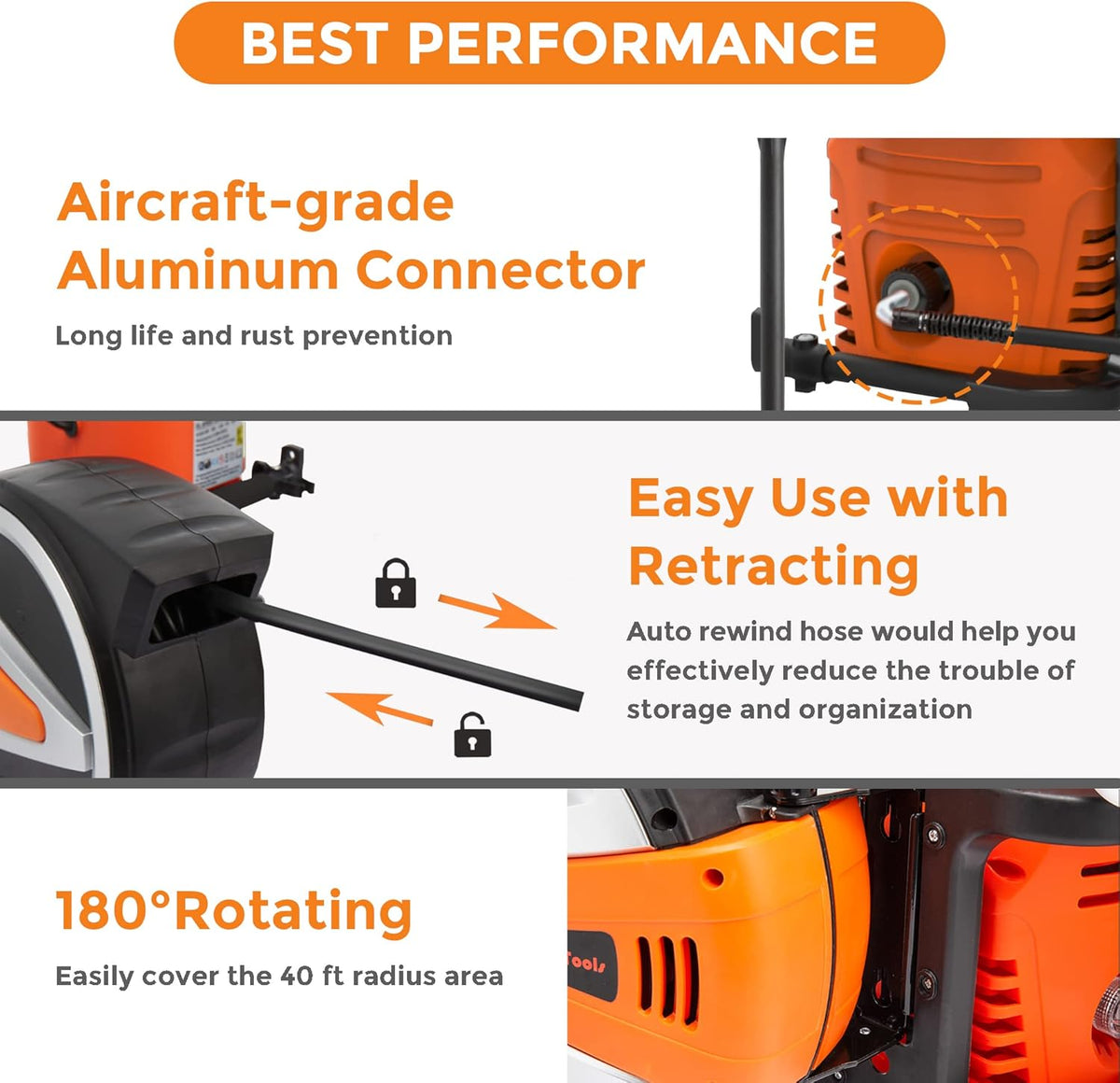 1600PSI Electric Pressure Washer with 40FT Retractable Pressure Hose E2815