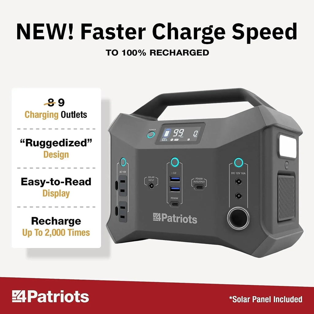 300wH Portable Power Station with 40 Watt Solar Panel P904
