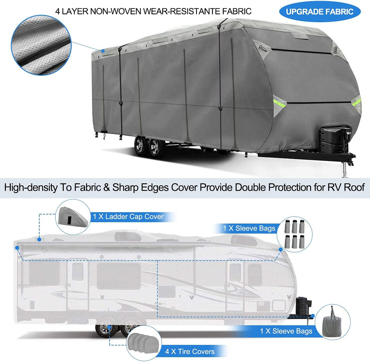 30-33 ft Non-Woven Fabric Waterproof RV Cover L89667
