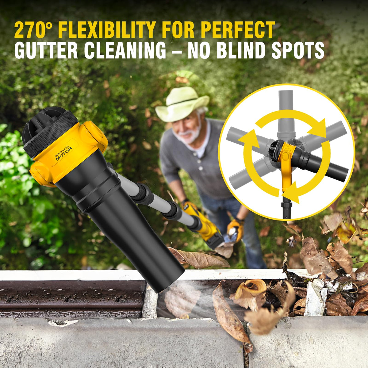 Leaf Blowers for Dewalt 20V Battery W8019