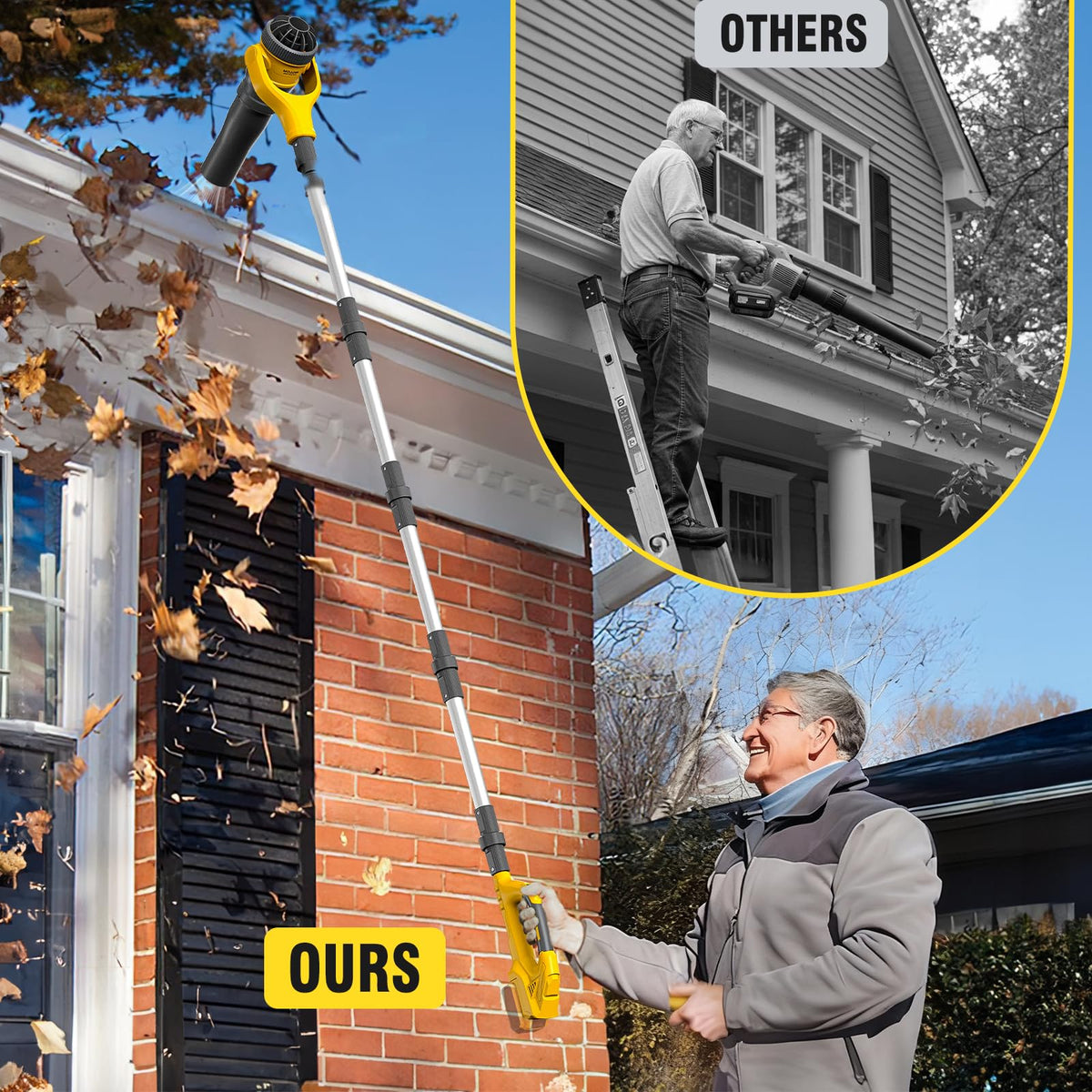 Leaf Blowers for Dewalt 20V Battery W8019