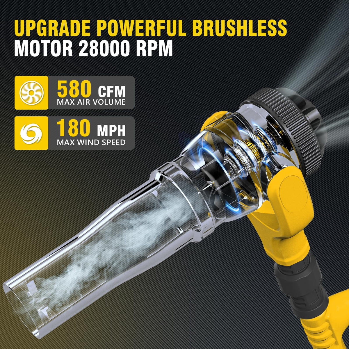 Leaf Blowers for Dewalt 20V Battery W8019