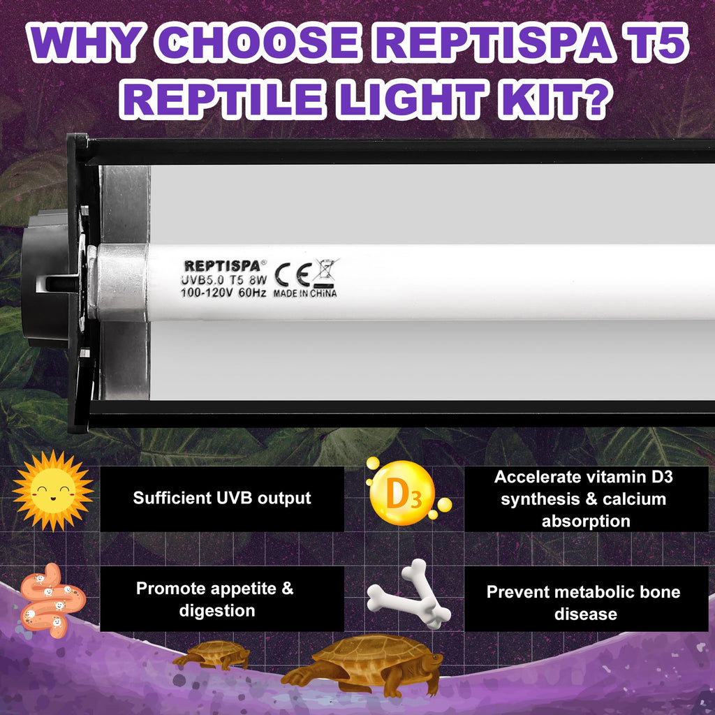 8W 5.0 UVB Reptile Light Fixture I718955