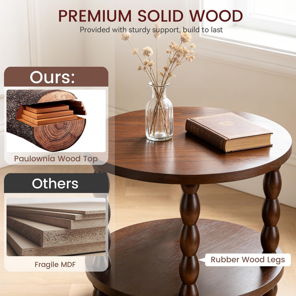 Small Round 3-Tier Solid Wood Side Table with Storage Shelf J934494