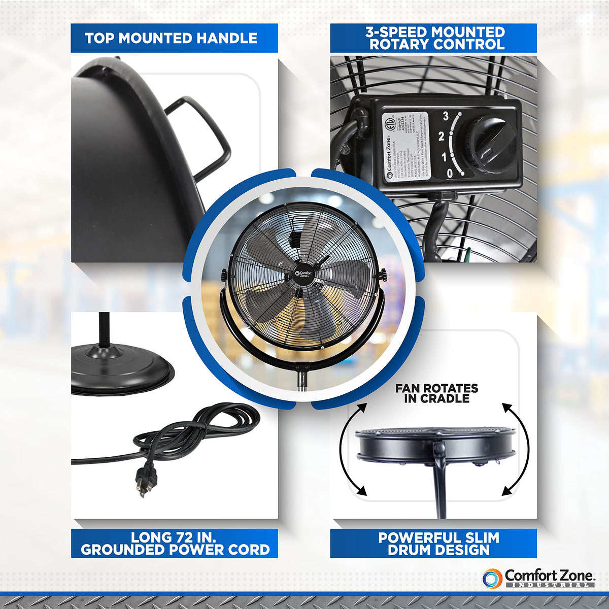 20-Inch High-Velocity Industrial Pedestal Fan M239424