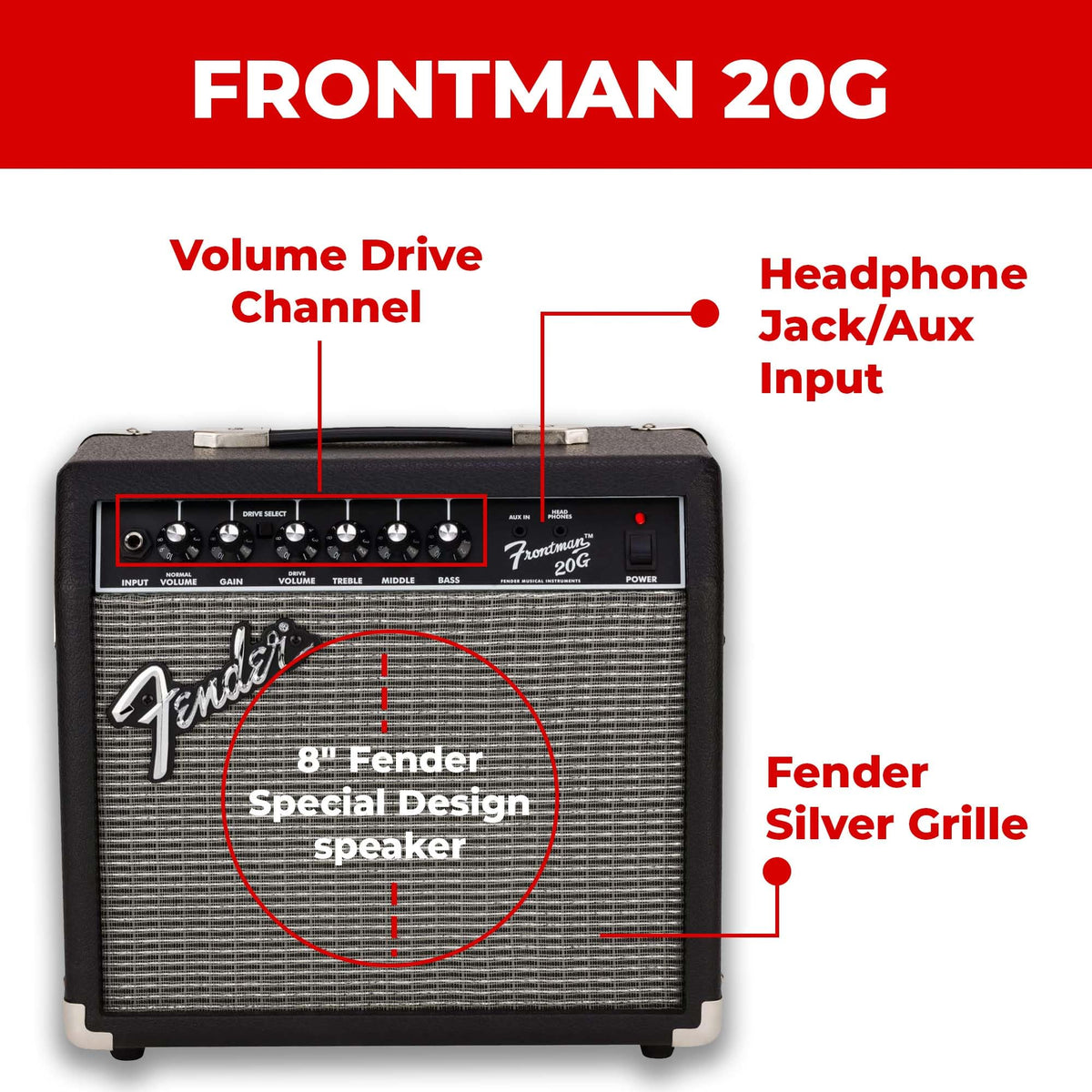Black Guitar Combo Amplifier with Cable N229
