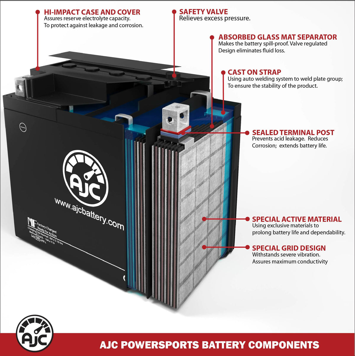 793CC 12V Snowmobile Replacement Battery A794