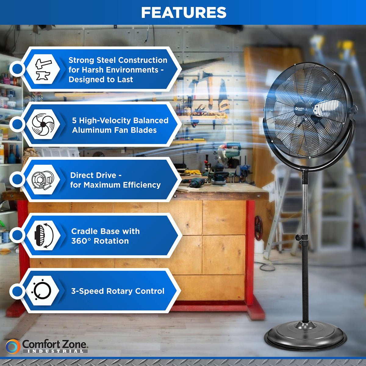 20-Inch High-Velocity Industrial Pedestal Fan M239424