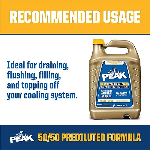 1 Gal. Antifreeze and Coolant N85797
