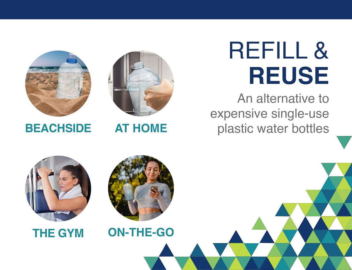 2.2 Liter Clear Plastic Water Bottle with Push Cap O94069