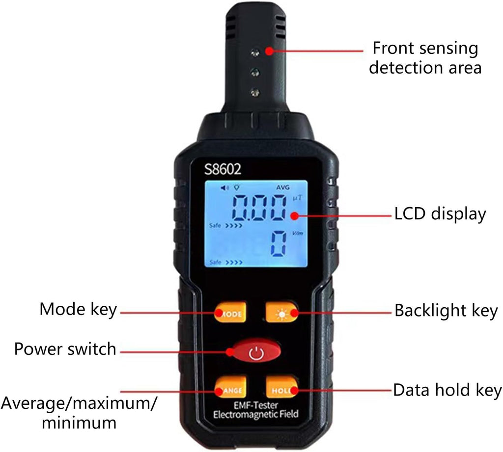 Nuclear Radiation Detector V476941