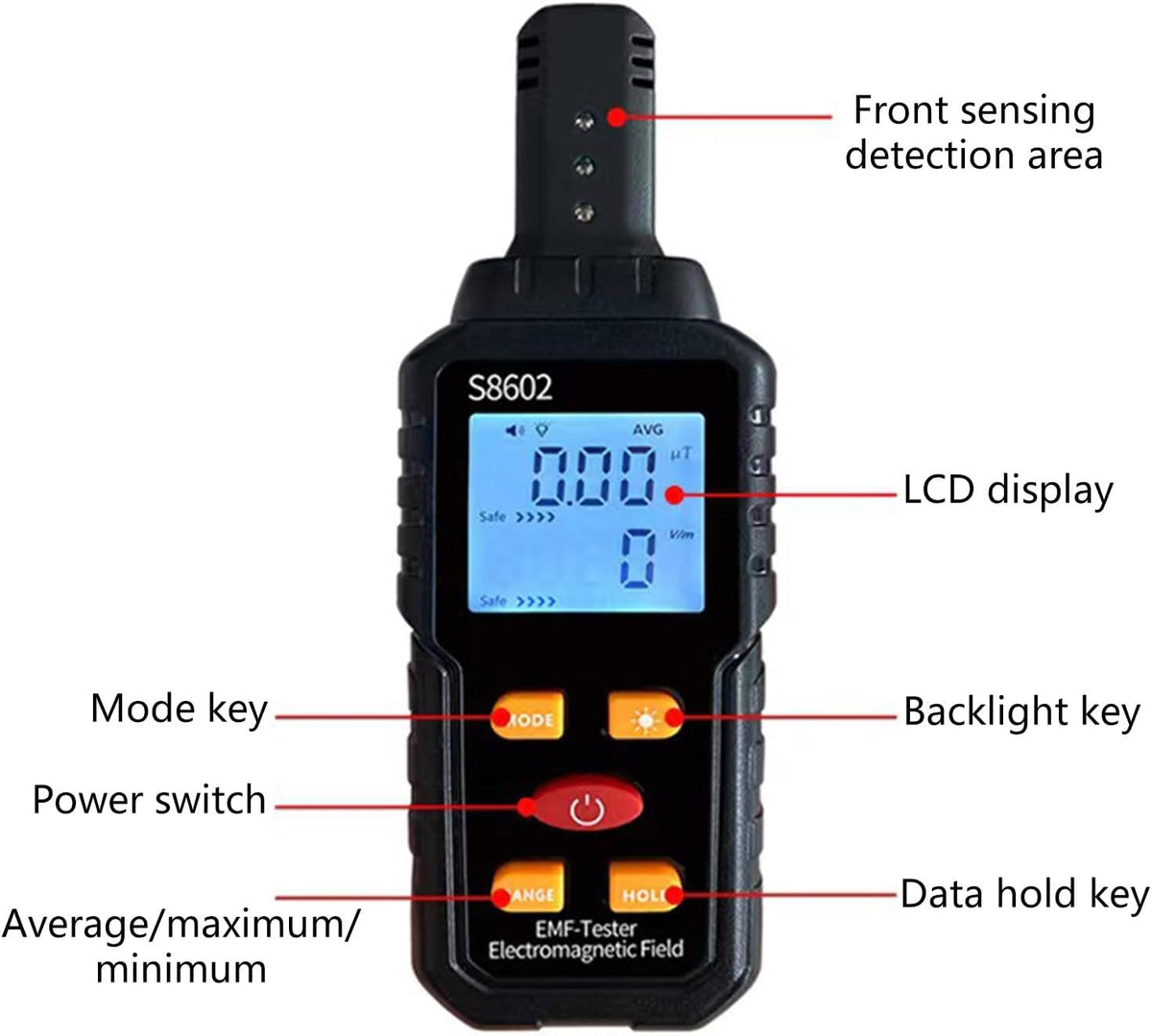 Nuclear Radiation Detector V476941