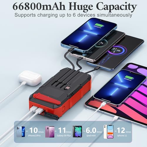 Solar Power Bank 66800mAh Hand Crank 4 Cables 22.5W Fast Charge Black P4497