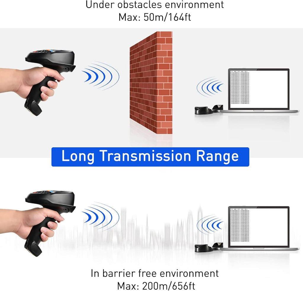 Wireless Barcode Scanner with Charging Base I622