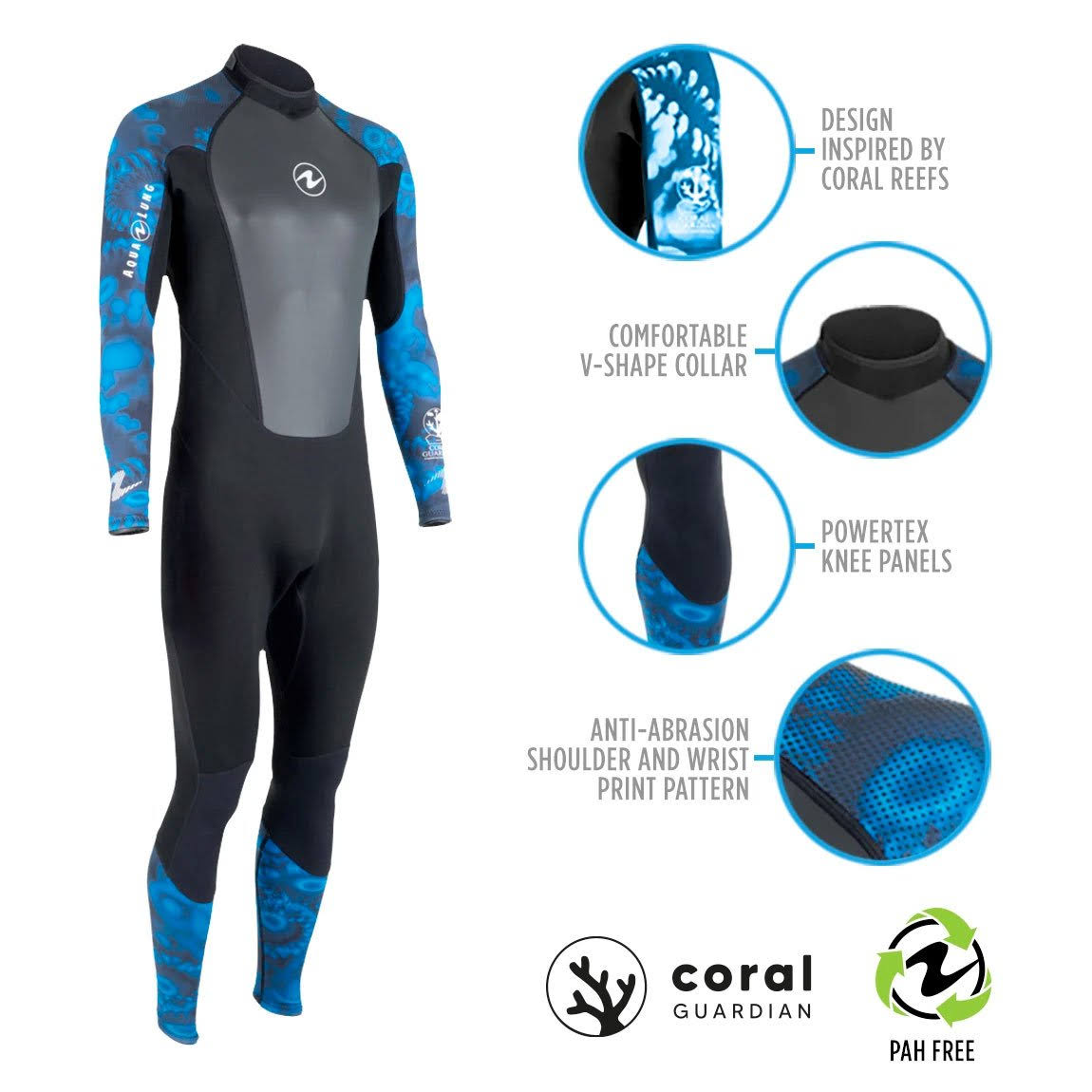 Camo Blue 1mm Men's Hydroflex V864
