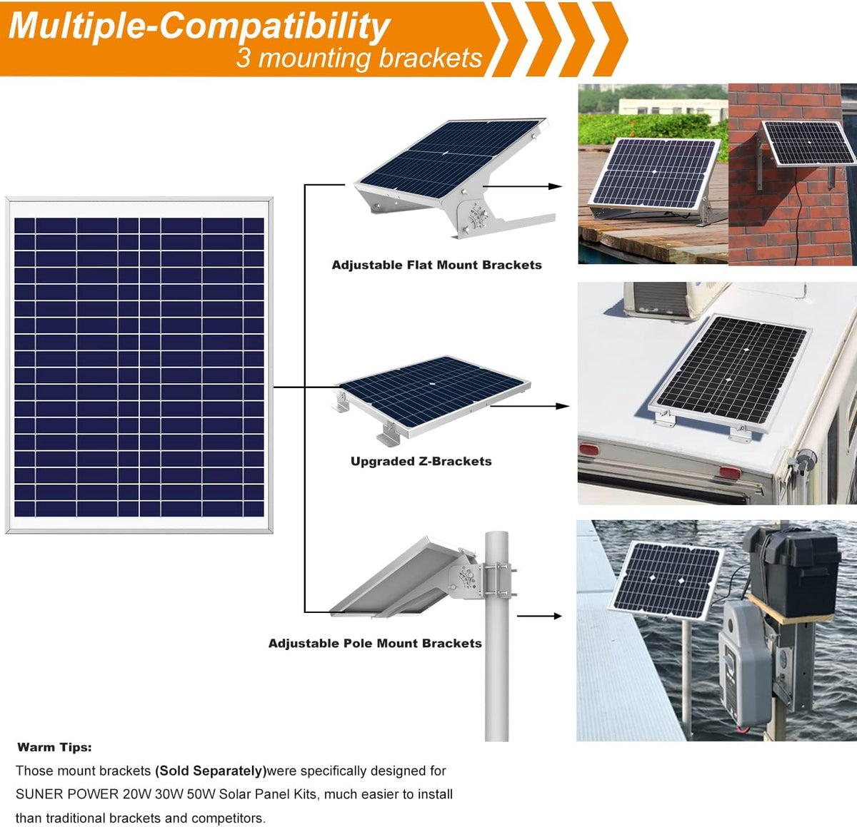 20W Poly Crystalline 12V Solar Panel Kit with 10A Charge Controller and 3-PCS SAE Cable Adapters M9616