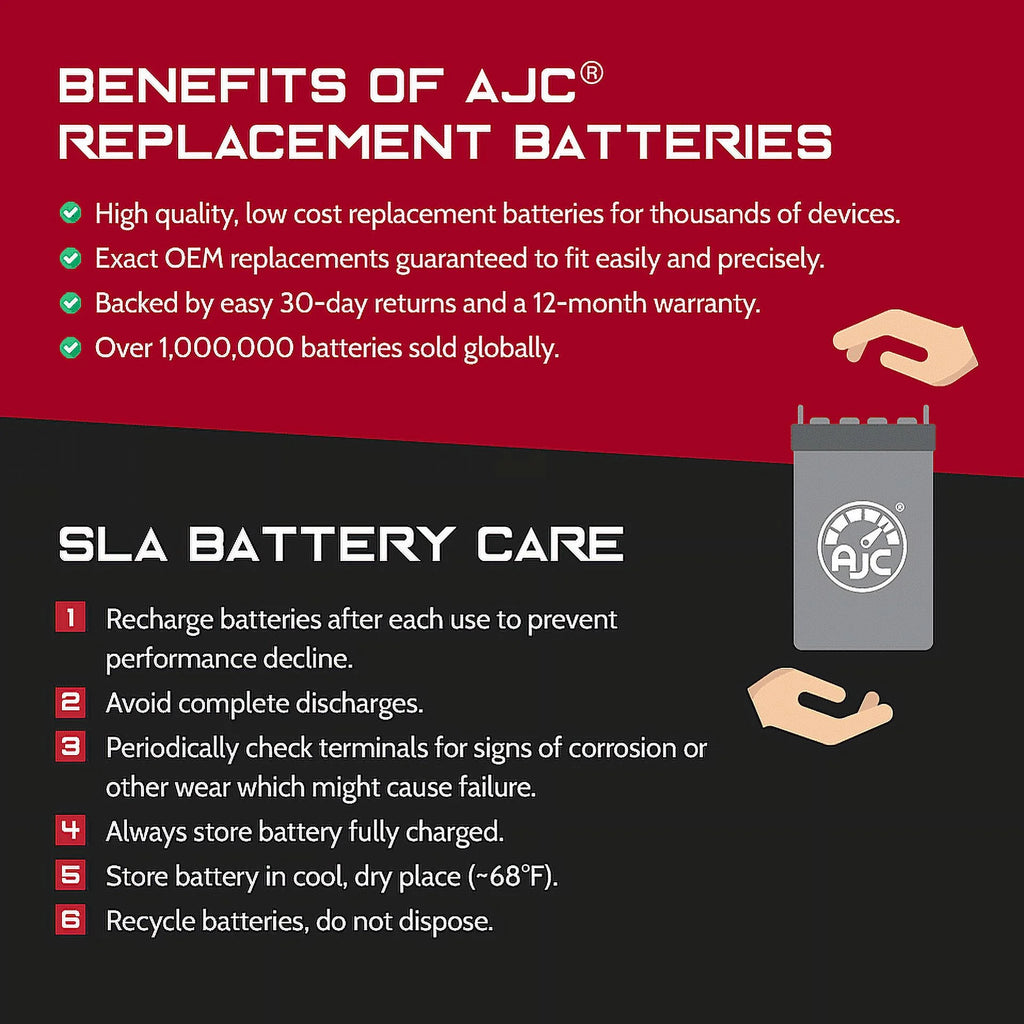 793CC 12V Snowmobile Replacement Battery A794